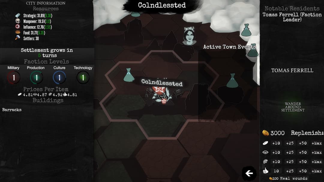 fullybroKEN - A Unique Post-Apocalyptic RPG