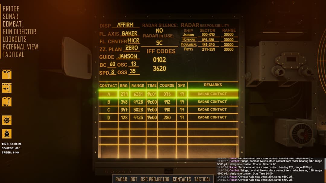 Destroyer: The U-Boat Hunter