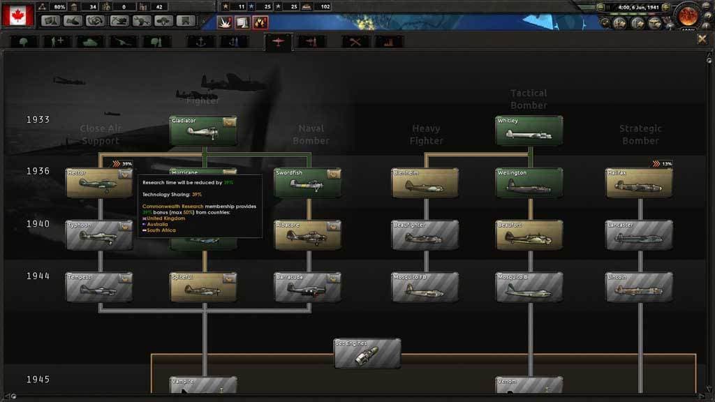 Hearts of Iron IV - Together For Victory