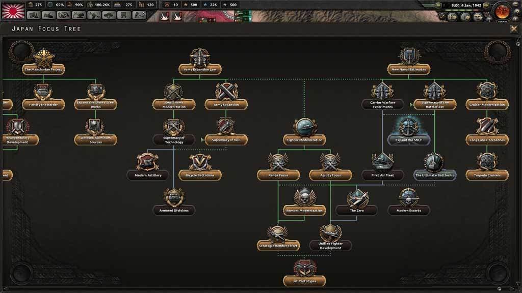 Hearts of Iron IV - Waking the Tiger
