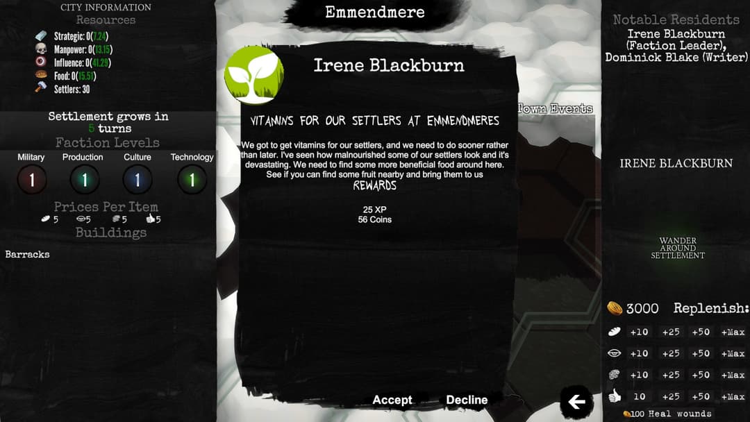 fullybroKEN - A Unique Post-Apocalyptic RPG