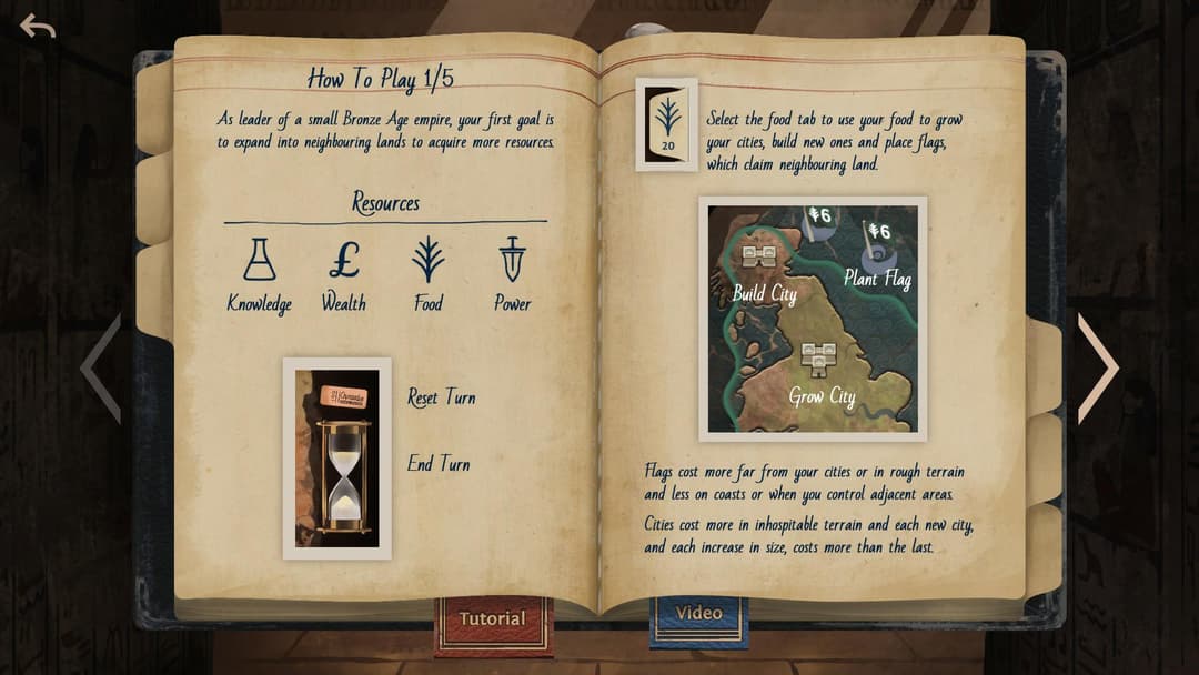 Ozymandias: Bronze Age Empire Sim
