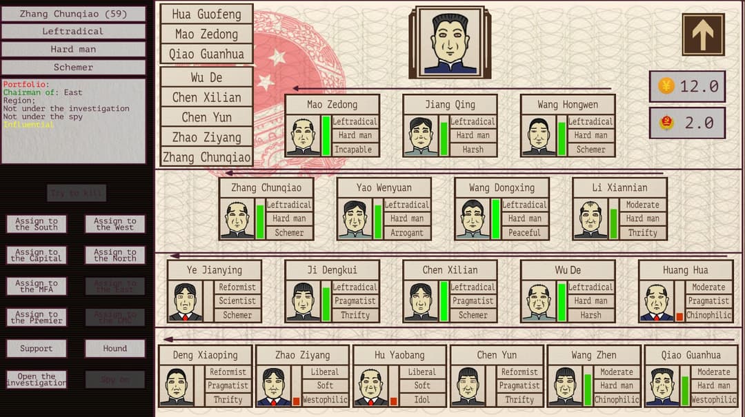 China: Mao's legacy