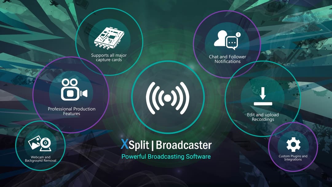 XSplit