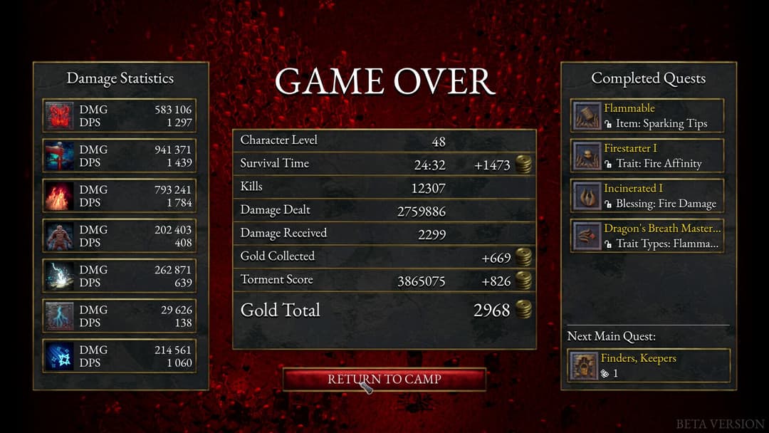 Halls Of Torment