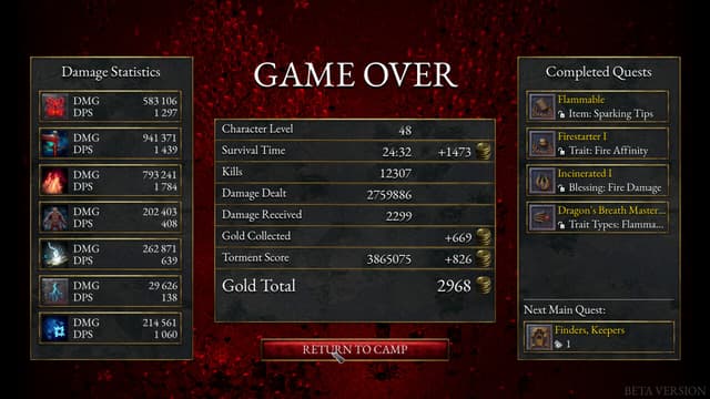 Halls Of Torment