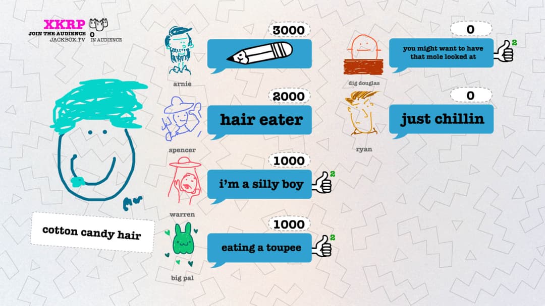Drawful 2