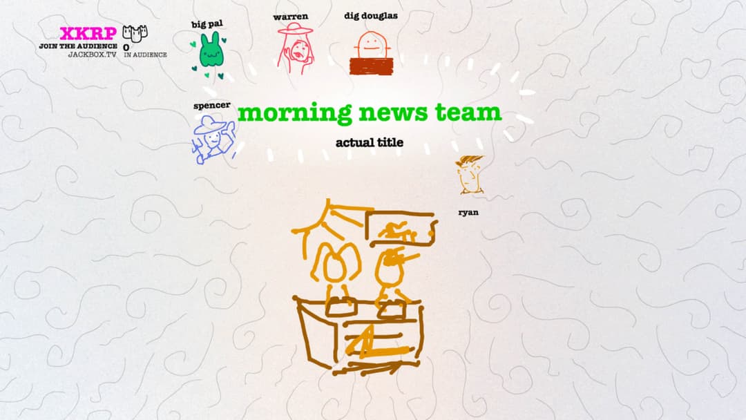 Drawful 2