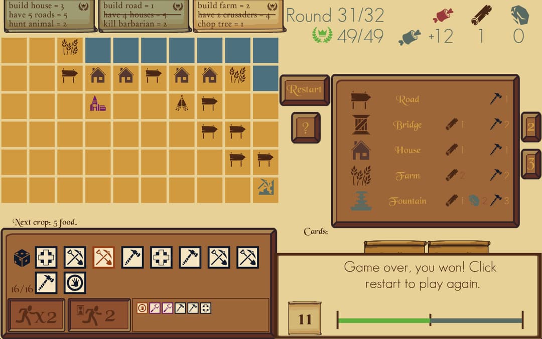 Axes and Acres