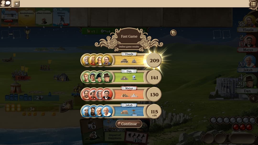 Through the Ages