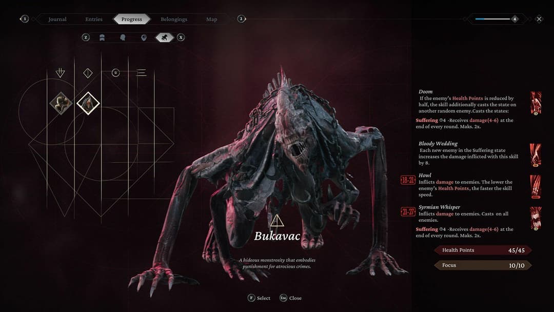 The Thaumaturge