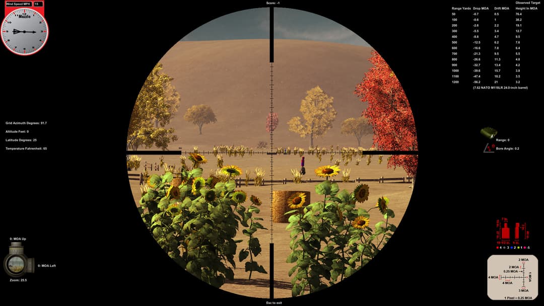 Expert Rifleman - Reloaded