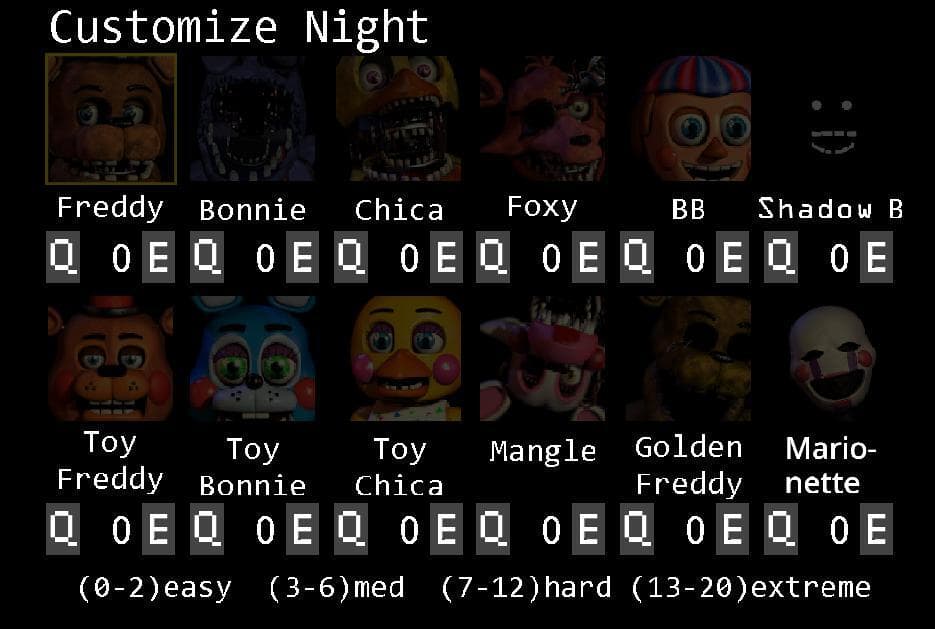 Five Nights at Freddy's 2+!