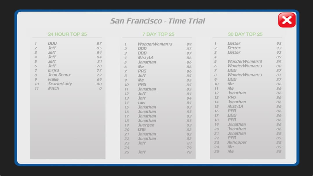 Airport Madness: World Edition