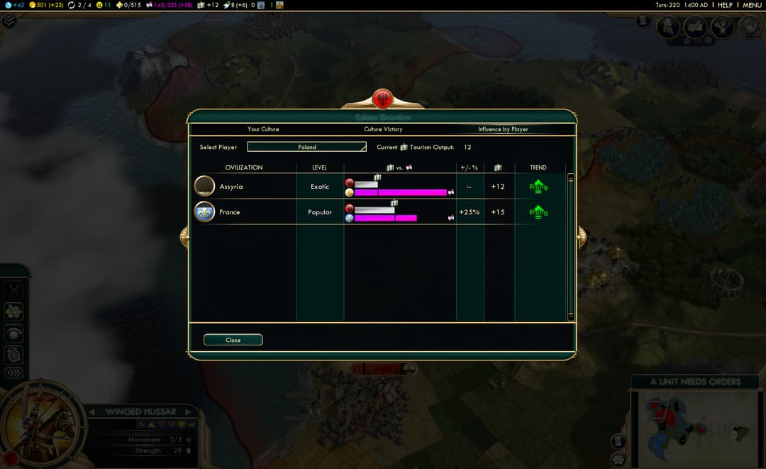 Sid Meier's Civilization V: Brave New World