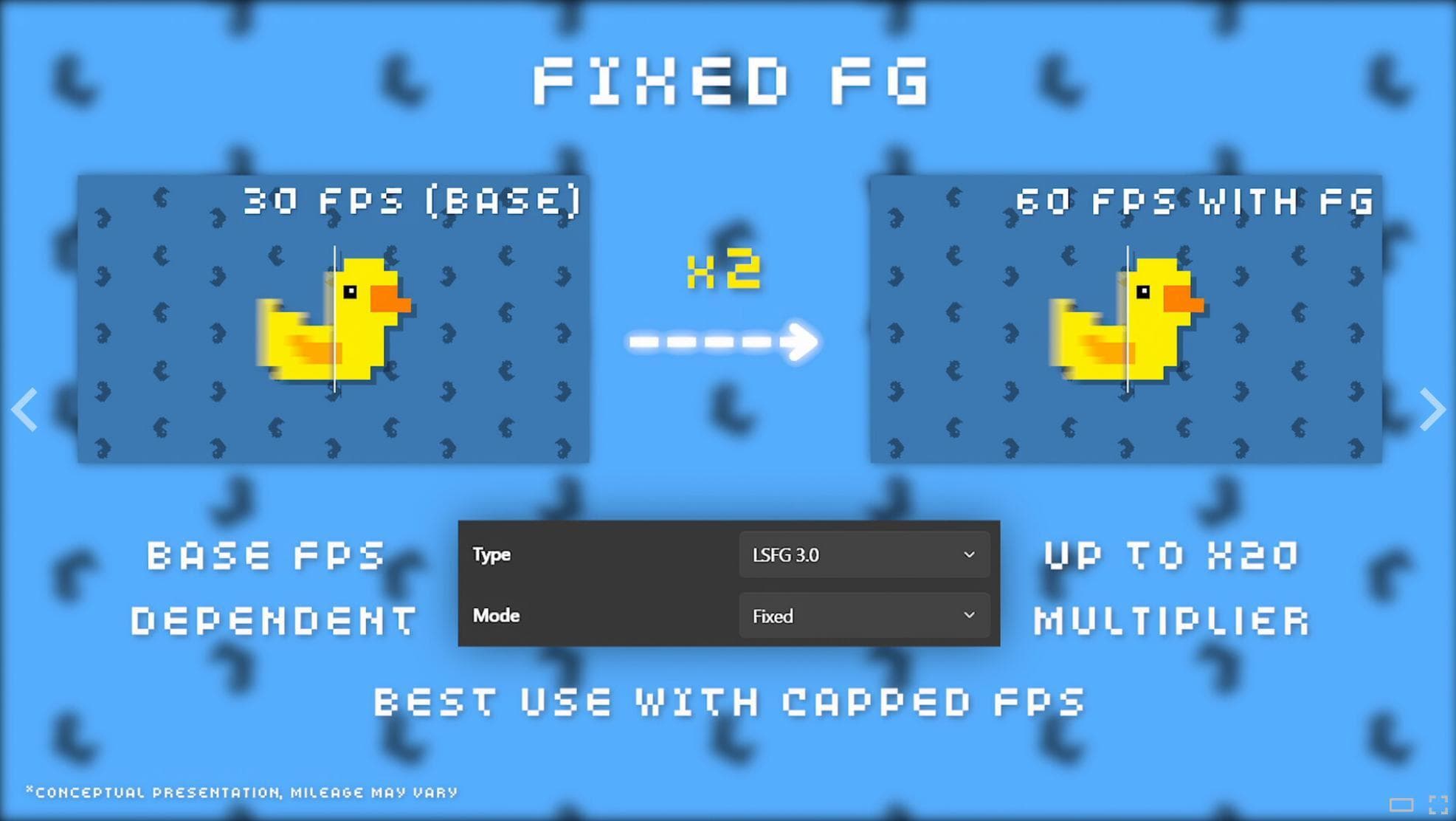 Lossless Scaling