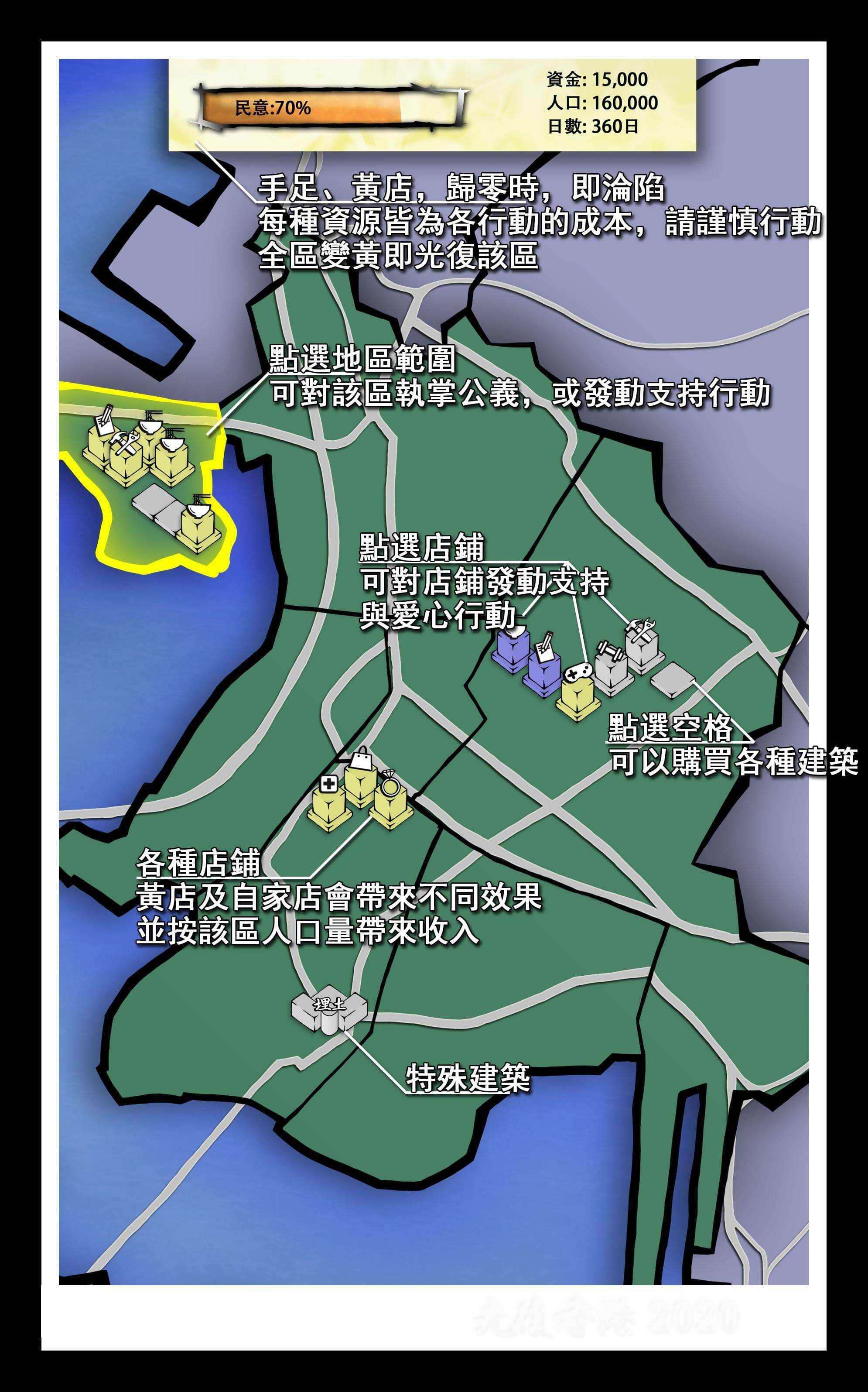 由黃圈到支爆 - 黃圈模擬器