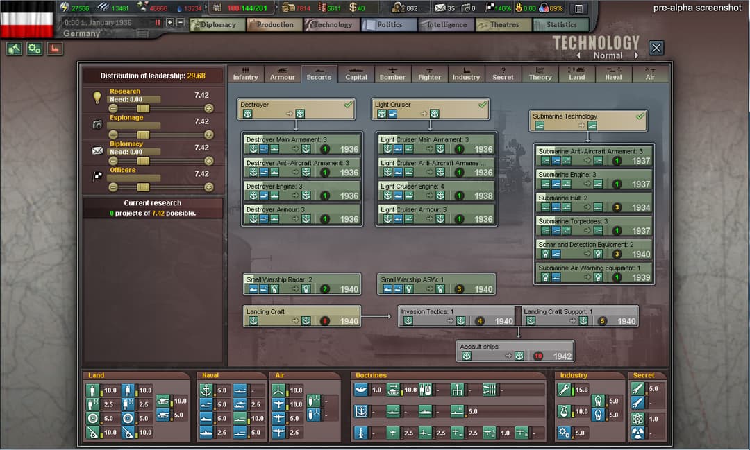 Hearts of Iron III: Their Finest Hour