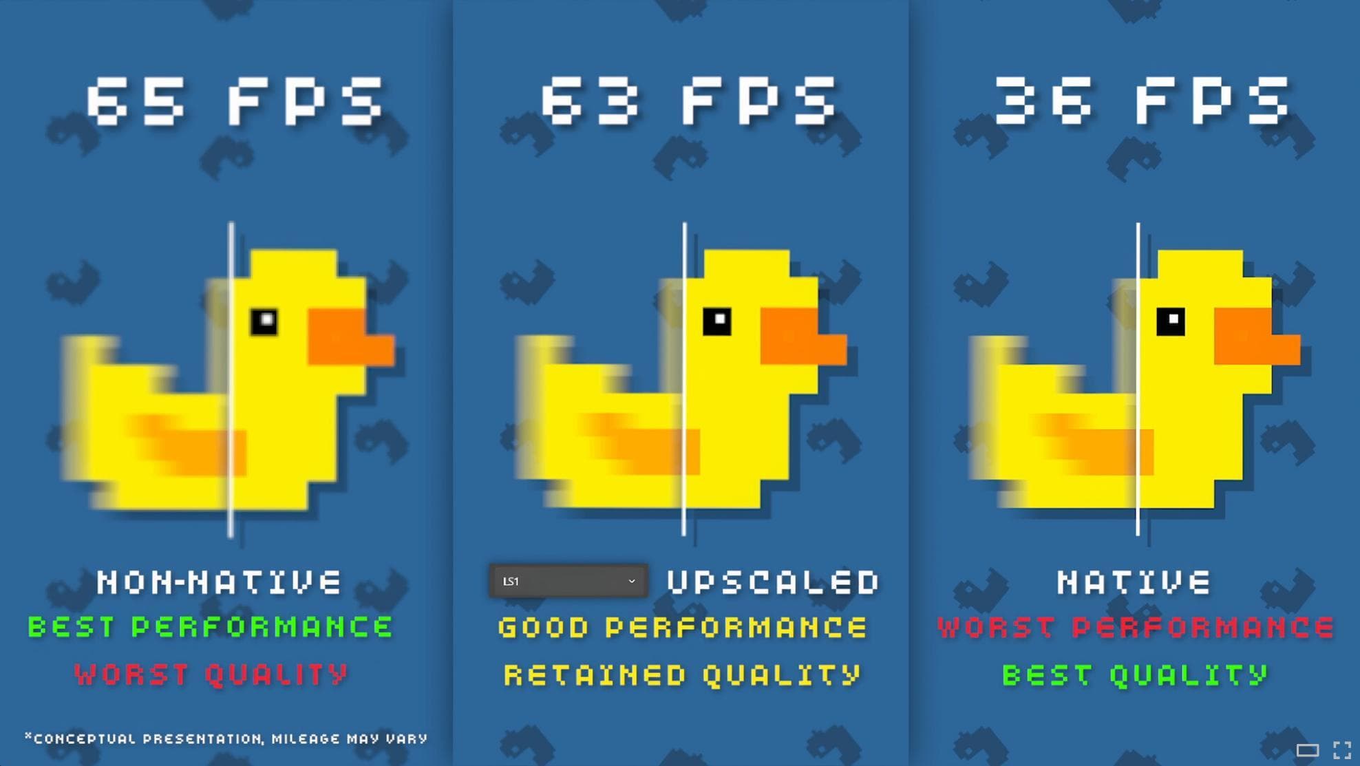 Lossless Scaling