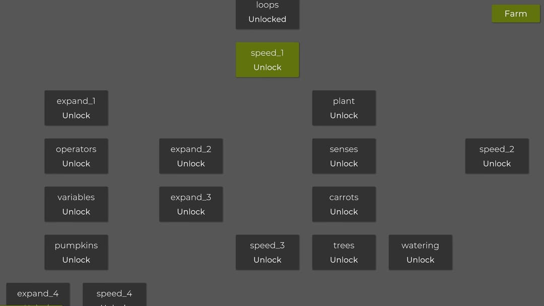 The Farmer Was Replaced