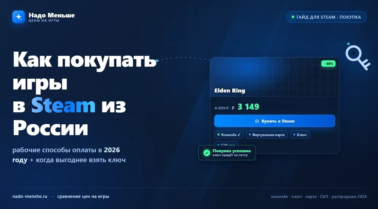 Как покупать игры в Steam из России в 2026